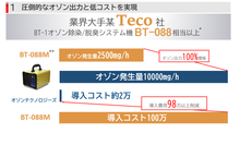 画像をギャラリービューアに読み込む, 【強臭対応】オゾン発生量 10000mg 業務用オゾン脱臭器 (デジタルタイマー)