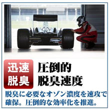 画像をギャラリービューアに読み込む, 【改良型】オゾン発生量 5000mg 業務用オゾン脱臭器 (30分タイマー)